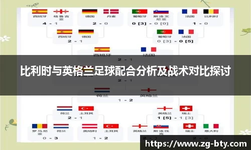 比利时与英格兰足球配合分析及战术对比探讨